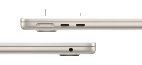Soldan görünümüyle MagSafe bağlantı noktasını ve iki adet Thunderbolt bağlantı noktasını, sağdan görünümüyle kulaklık jakını gösteren, kapağı kapalı MacBook Air