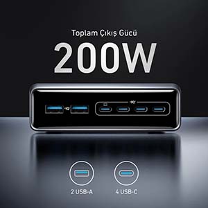 Anker Prime Charger 200W 6 Ports GaN Powerbank - Vatan Bilgisayar