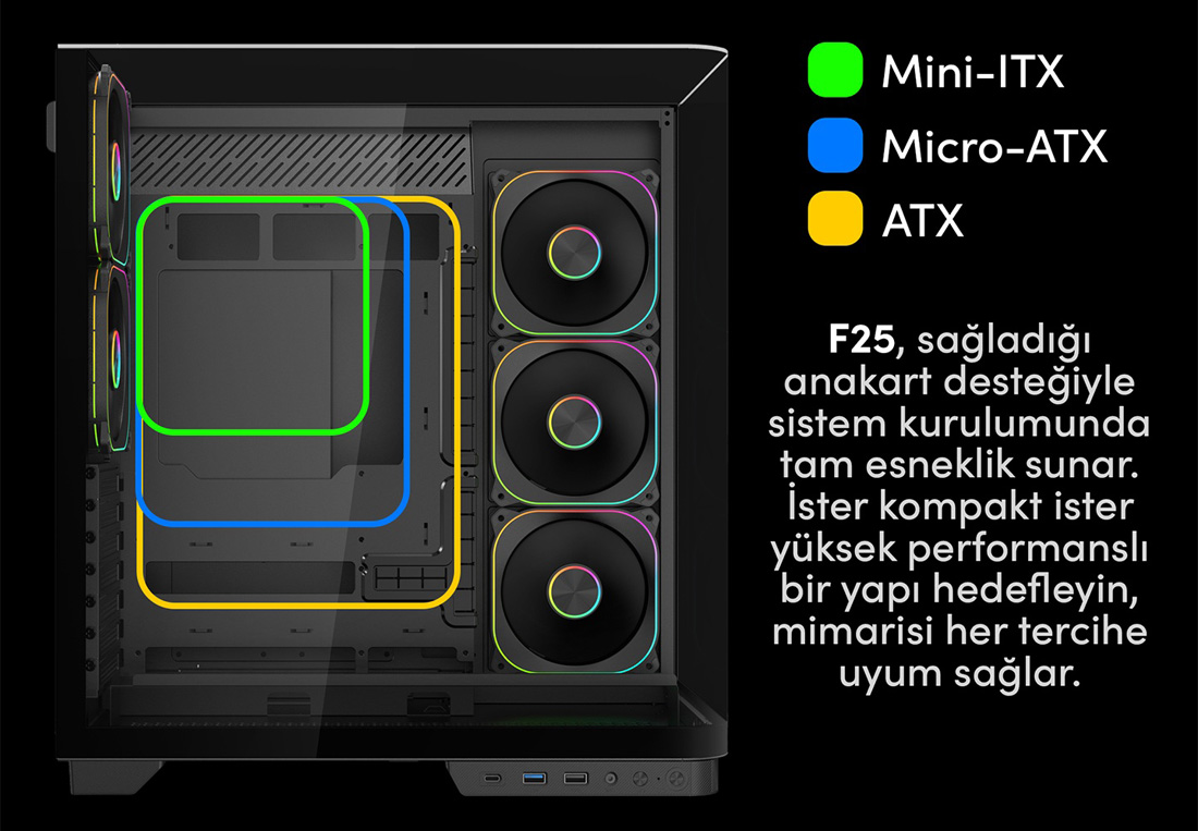 FAZEON F25 Anakart Desteği