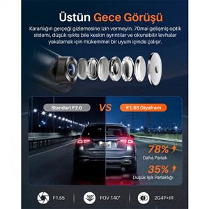 70Mai M310 Plus 4K Araç İçi Ön Kamera