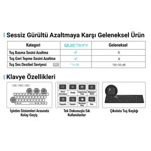 A4TECH FBK27CS AS BLACK BLUETOOTH SESSİZ KLAVYE