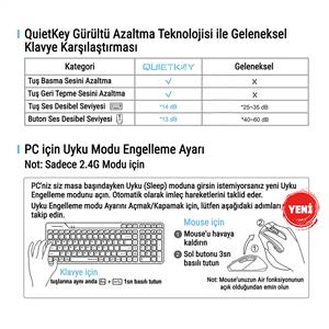 A4TECH FB2800C AIR2 KABLOSUZ KLAVYE MOUSE SET-SİYAH