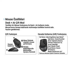 A4TECH FB2800C AIR2 KABLOSUZ KLAVYE MOUSE SET-SİYAH