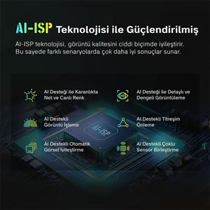 Akaso Seemor-200 4K Renkli Video Kayıt Özellikli & Dürbünlü Gece Görüş Kamerası