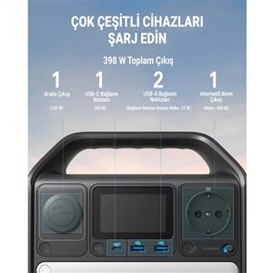 Anker 521 PowerHouse 256W Taşınabilir Şarj İstasyonu