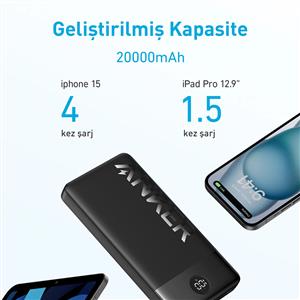 Anker 326 Powerbank 20000 mAh ( 15w - 2 Port ) - Siyah