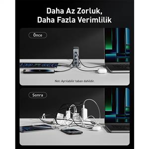 Anker Prime 749 Masaüstü Şarj Cihazı (240W GaN-4 Port)