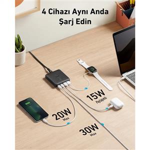 Anker Powerport Atom III  65W Şarj Cihazı