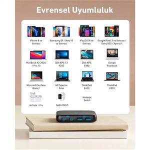 Anker Powerport Atom III  65W Şarj Cihazı