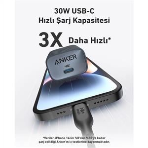 Anker 511 Nano 4 USB-C Duvar Şarj Cihazı (30W) - Yeşil