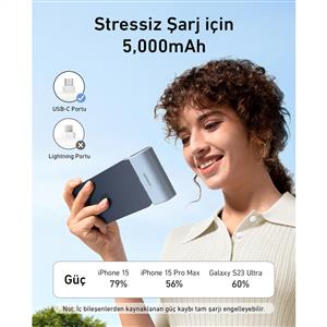 Anker Nano Usb-c Konnektörlü Powerbank 5.000 mAh ( 22,5w - 2 Port ) - Siyah