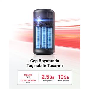 Anker Nebula Capsule 3 Akıllı Taşınabilir Projeksiyon Cihazı