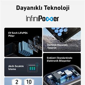 Anker Solix C800X 768Wh 1200W-Taşınabilir Güç Kaynağı