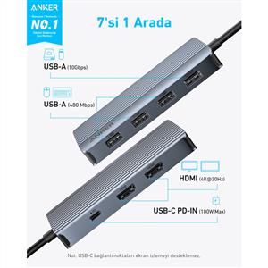 Anker USB-C Hub (7-in-1, Dual Display) - Gri