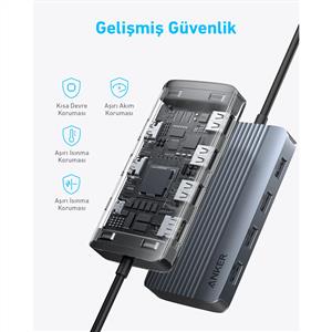 Anker USB-C Hub (7-in-1, Dual Display) - Gri