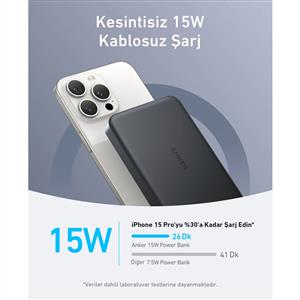 Anker MagGo Magsafe Slim Powerbank 10.000 mAh ( 15W-30W ) - Siyah
