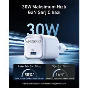 Anker Nano USB-C GaN 30W Hızlı Şarj Cihazı - Beyaz