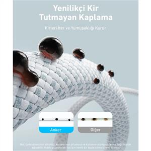 Anker Zolo USB-C to USB-C 240W Örgülü Kablo 1m - Mavi