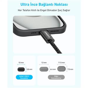 Anker Zolo USB-C to USB-C 240W Örgülü Kablo 1m - Mavi