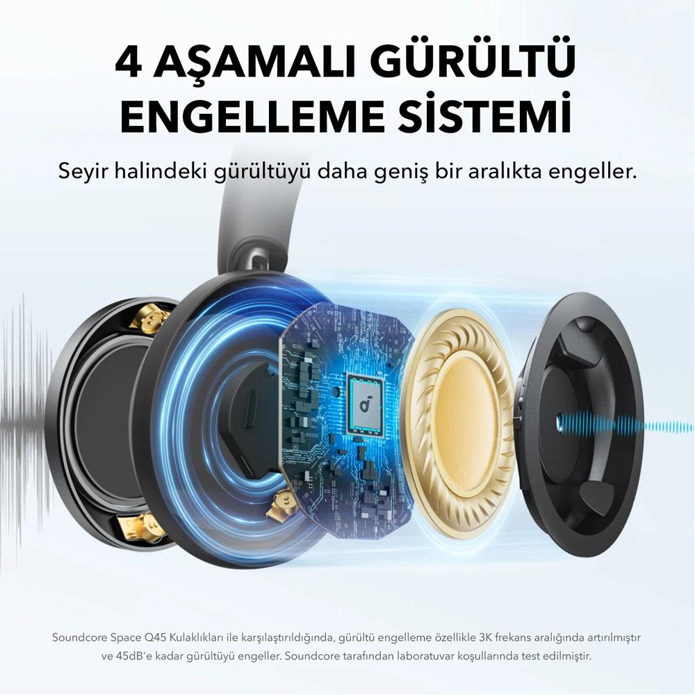 Anker Soundcore Space One Pro Katlanabilir Kulak Üstü Bluetooth