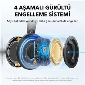 Anker Soundcore Space One Pro Katlanabilir Kulak Üstü Bluetooth Kulaklık - Siyah