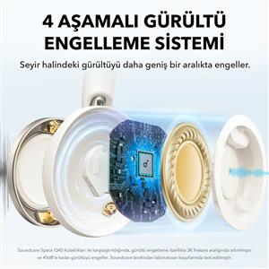 Anker Soundcore Space One Pro Katlanabilir Kulak Üstü Bluetooth Kulaklık - Beyaz