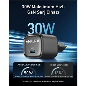 Anker Nano USB C GaN 30W, PD 3.0  PPS Hızlı Şarj Cihazı - Siyah
