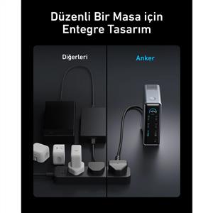 Anker Prime 14-in-1 160 W Şarj İstasyonu - Gri