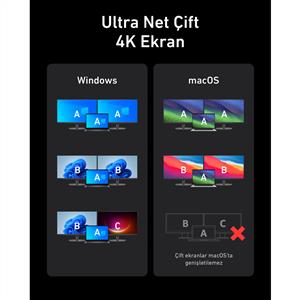 Anker Prime 14-in-1 160 W Şarj İstasyonu - Gri