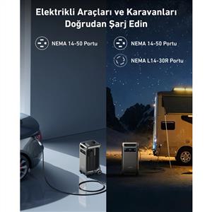 Anker Solix F3800 3840Wh 6000W A1790 Taşınabilir Güç İstasyonu