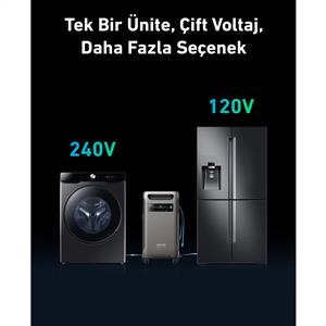 Anker Solix F3800 3840Wh 6000W A1790 Taşınabilir Güç İstasyonu