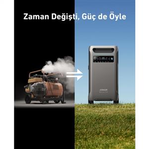 Anker Solix F3800 3840Wh 6000W A1790 Taşınabilir Güç İstasyonu