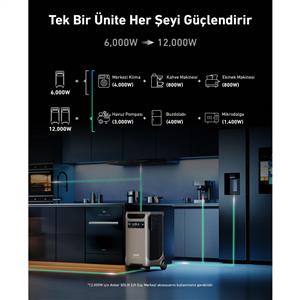 Anker Solix F3800 3840Wh 6000W A1790 Taşınabilir Güç İstasyonu