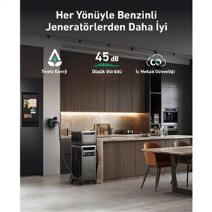 Anker Solix F3800 3840Wh 6000W A1790 Taşınabilir Güç İstasyonu