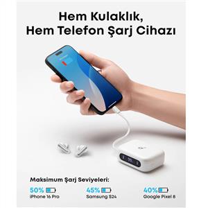 Anker Soundcore P41i Dahili Powerbank Özellikli TWS Kulaklık - Beyaz
