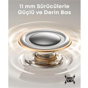 Anker Soundcore P41i Dahili Powerbank Özellikli TWS Kulaklık - Beyaz