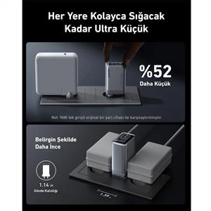 Anker Prime 100W 3 Ports GaN Şarj Cihazı - Gri