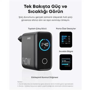 Anker 140W 4 Port Laptop Şarj Cihazı - Koyu Gri