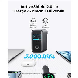 Anker 140W 4 Port Laptop Şarj Cihazı - Koyu Gri