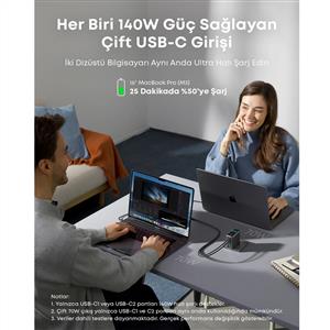 Anker 140W 4 Port Laptop Şarj Cihazı - Koyu Gri
