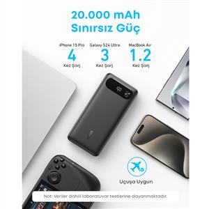 Anker 20000 mAh 87W USB-C Powerbank ( 1 Usb-C Kablo + 1 Usb-C+1 Usb-A Port ) - Siyah