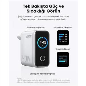 Anker 140W Laptop Şarj Cihazı + USB-C Kablo - Beyaz
