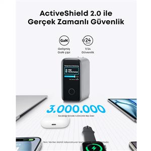 Anker 140W Laptop Şarj Cihazı + USB-C Kablo - Beyaz