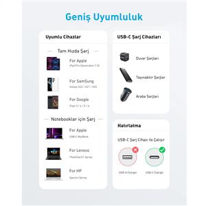 Anker 322 USB-C to C 60w Kablo 1,8 m - Siyah