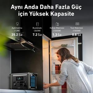Anker SOLIX F1500 PowerHouse 1536 Wh 1800 W Taşınabilir Güç Kaynağı