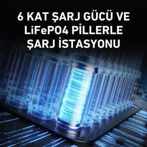 Anker SOLIX F1500 PowerHouse 1536 Wh 1800 W Taşınabilir Güç Kaynağı