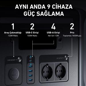 Anker SOLIX F1500 PowerHouse 1536 Wh 1800 W Taşınabilir Güç Kaynağı