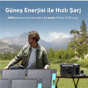 Anker SOLIX F1500 PowerHouse 1536 Wh 1800 W Taşınabilir Güç Kaynağı