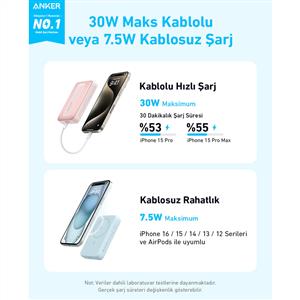Anker Zolo Powerbank (10.000 mAh, 30W, Manyetik) - Siyah
