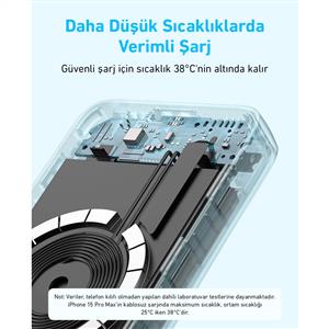 Anker Zolo Powerbank (10.000 mAh, 30W, Manyetik) - Beyaz